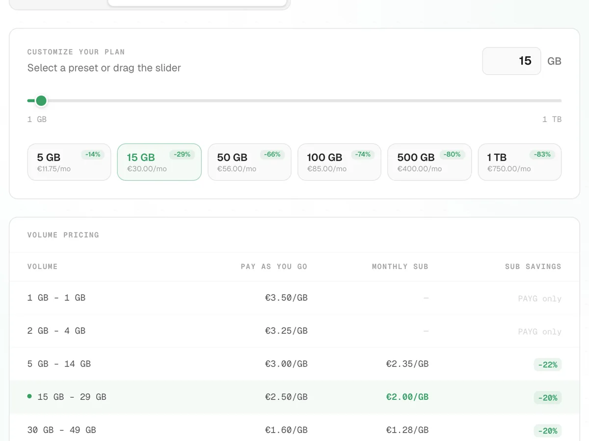 Shop calculator with a residential bandwidth order